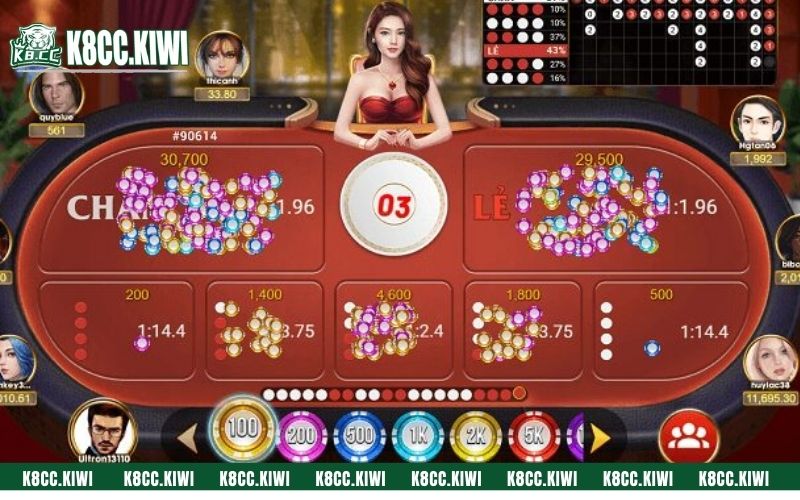 Chia sẻ luật chơi cơ bản trong game xóc đĩa K8CC